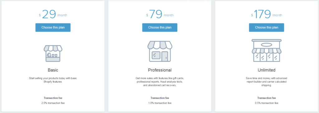 Shopify-available-plans