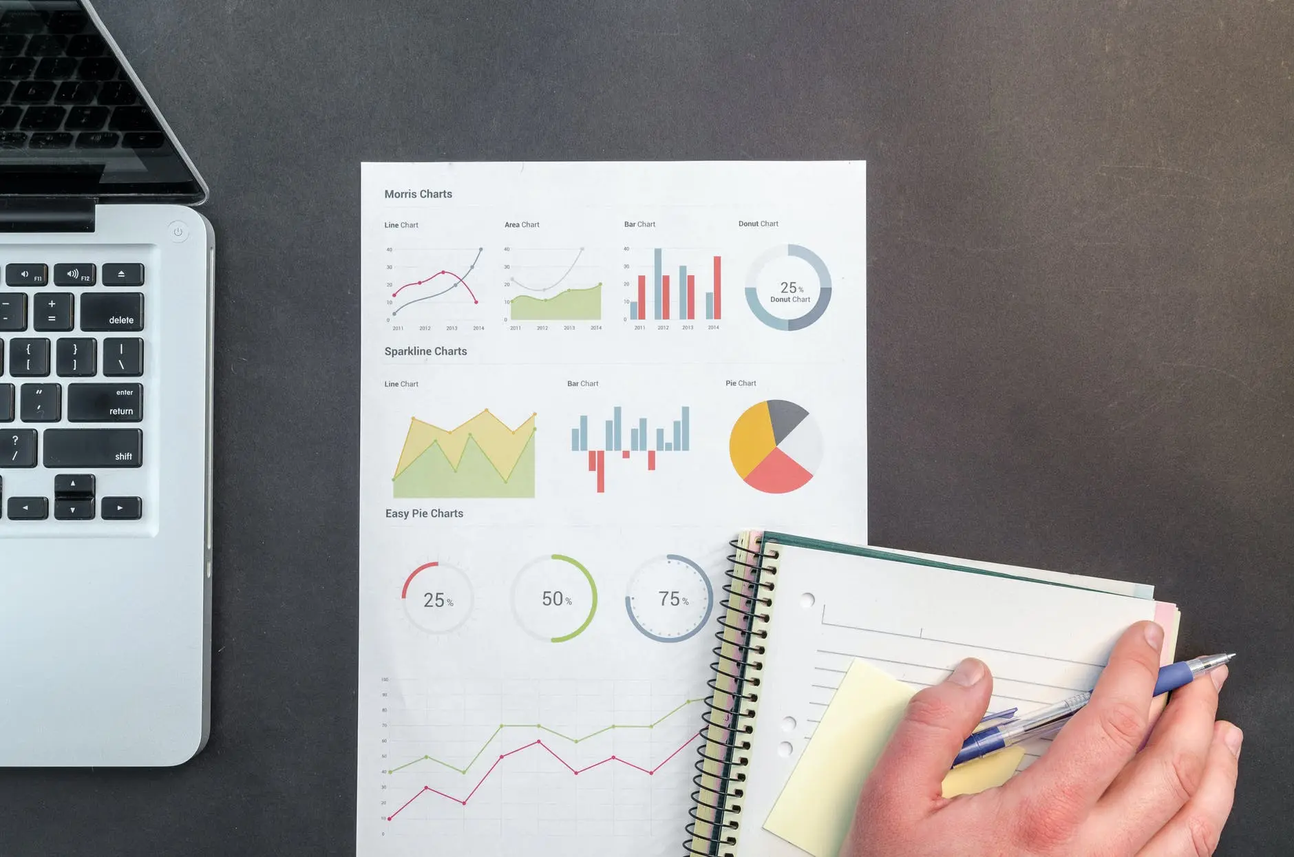 Tips for improving the ranking of your site