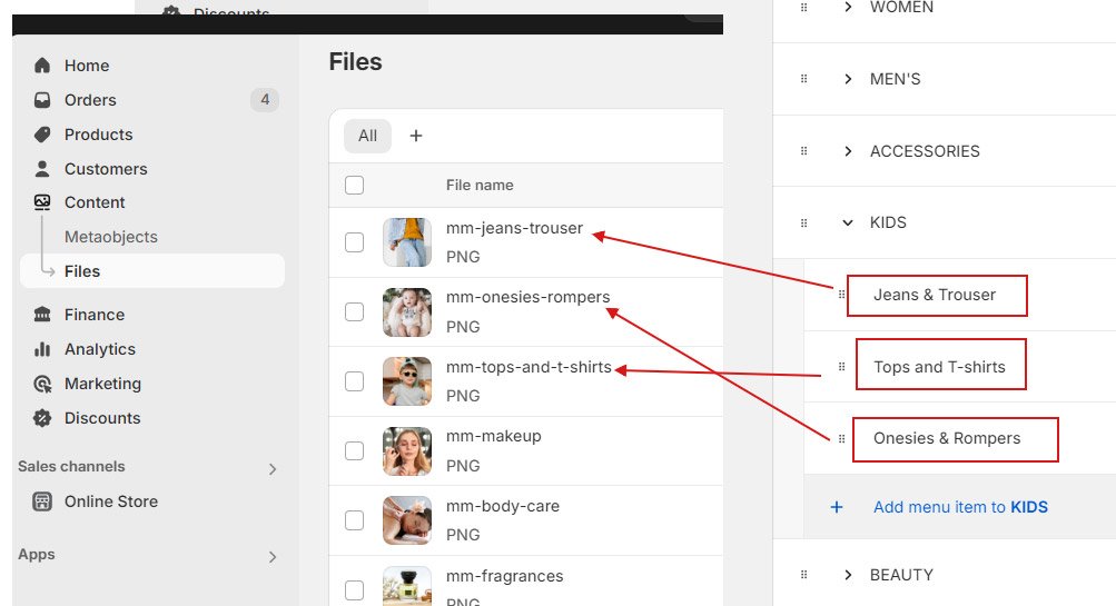 Display images for mobile menu in Avone