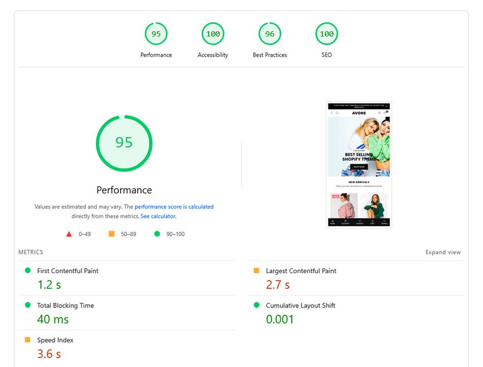 Mobile PageSpeed Insights result for Avone Shopify theme showing speed score and core web vitals