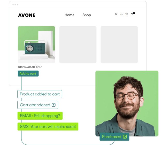 avoneandomnisend