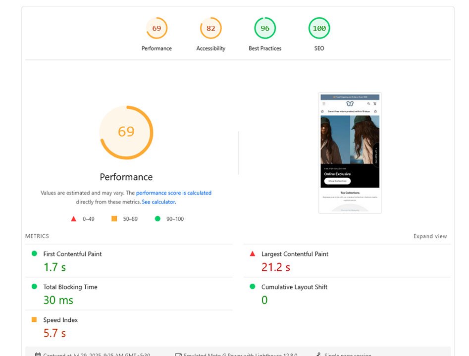 debutify-theme-speed-mobile