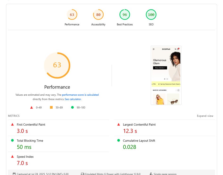 ecom-mobile-speed