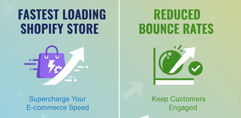 Fastest loading shopify store reduced bounce rates and keep customers engaged